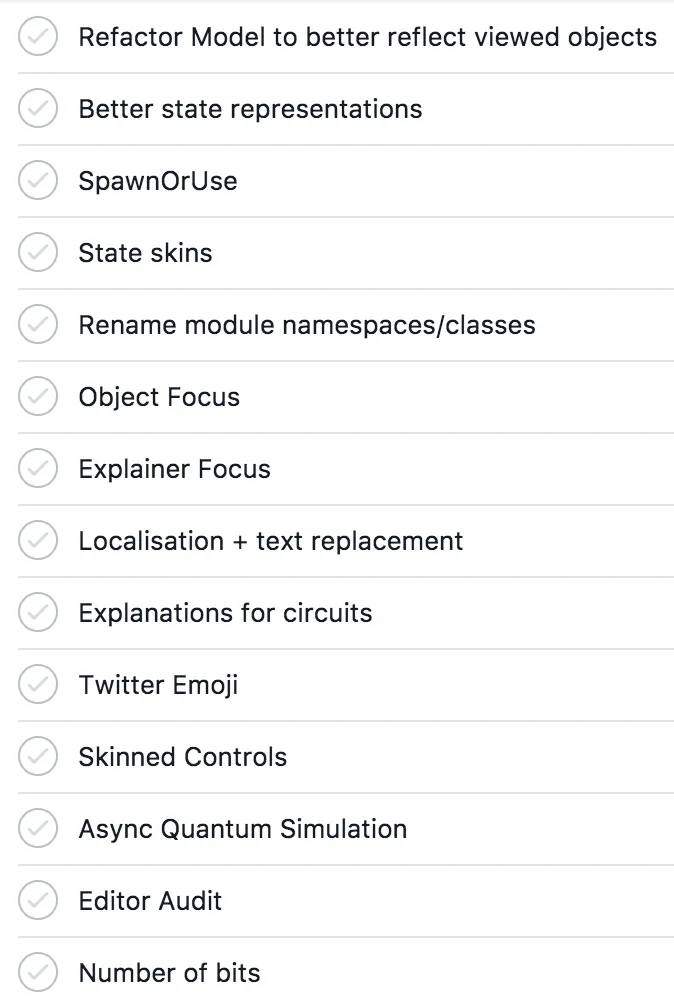 My Current todo list